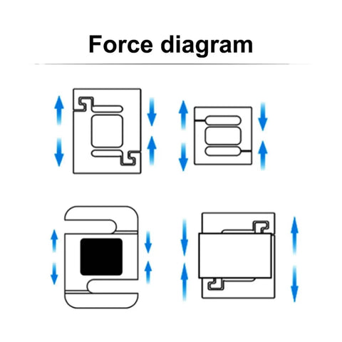 Force diagram illustrating operation of Ironclad Mini S Type Load Cell 10kg Tension Force Sensor Waterproof Compression Strain Transducer.