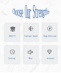 Choose Our Strengths graphic featuring icons for quality, speed, efficiency, lasting, mute, and accuracy.