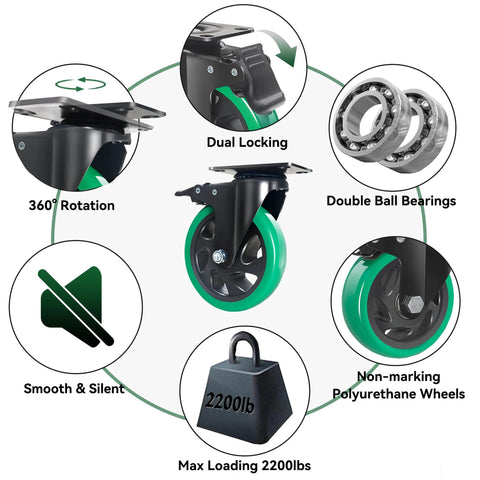 Diagram showing 5 Inch Heavy Duty Swivel Plate Caster Wheels Set Of 4 With Brake Silent Polyurethane Castors For Furniture And Workbench Cart