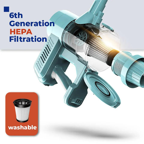 Corded Stick Vacuum Cleaner 450W, Lightweight 2-In-1 Handheld, showcasing 6th generation HEPA filtration system