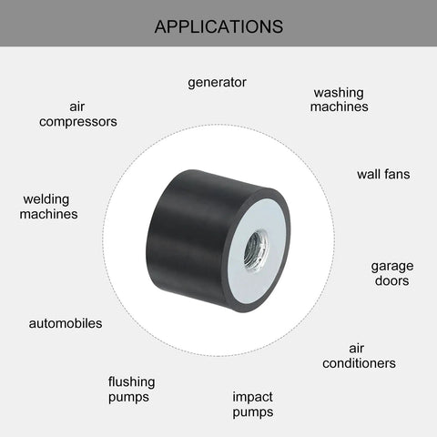 4 Piece Rubber Vibration Isolator Mounts with M6 Female Thread 20 by 15Mm shown with applications like generators and air conditioners.