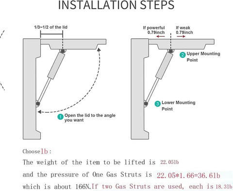 Installation steps for Heavy Duty Gas Struts Function As Slick Lift Supports For Cabinets Bedroom Doors And Windows No Sweat Mount.