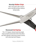 Eight Piece Mini Pliers Set For Precision Electronics And Hobby Projects Including Needle Nose Long Nose Flat Nose End Cutting Pliers With Bent Nose And Smooth Jaw Options For Tight Space Work Handy Compact Tool Kit For Quick Fixes showing needle nose pliers with rubber grips and coil spring detail.