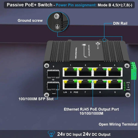 Heavy Duty 24V Passive PoE Switch With Eight Ports And Two SFP Slots Gigabit 10/100/1000Mbps DIN Rail Mount 24V Input Output