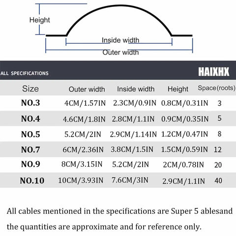 Diagram and specifications for 39 Inch Floor Cable Raceway Cover Made From Stainless Steel Keeps Cords Hidden And Floor Safe In Office Or Home No Trip Hazard Cord Management Kit Drop Over Trak Ramp For Electrical Wiring 20 Pack