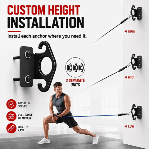 Unshakeable Heavy Duty Steel Wall Mount Anchors For Resistance Bands And Intense Daily Grinds custom height installation with multiple hook positions