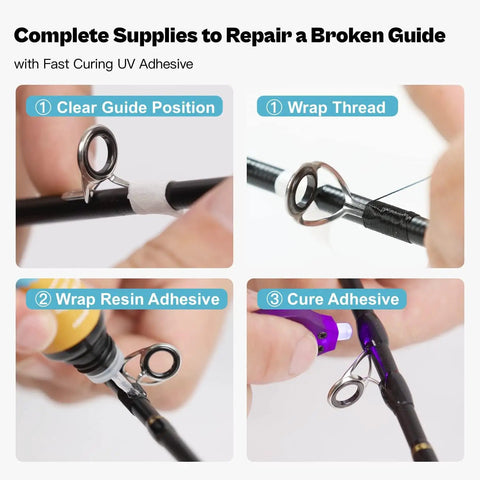 Top Notch Spinning Rod Guide And Tip Repair Kit Featuring Rock Solid Stainless Steel Eyelets and UV adhesive application process.