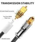 Solid 24K Gold Plated Toslink Optical Audio Cable 10 Feet High Speed Digital Fiber Optic SPDIF Cord connector details