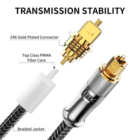 Solid 24K Gold Plated Toslink Optical Audio Cable 10 Feet High Speed Digital Fiber Optic SPDIF Cord connector details
