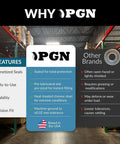 Comparison chart highlighting features of PGN bearings vs. other brands, showcasing benefits like sealed protection and durability.