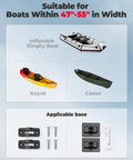 Beefy Boat Bimini Top Shade Cover compatibility with inflatable dinghy boat, kayak, canoe; mounting hardware shown.