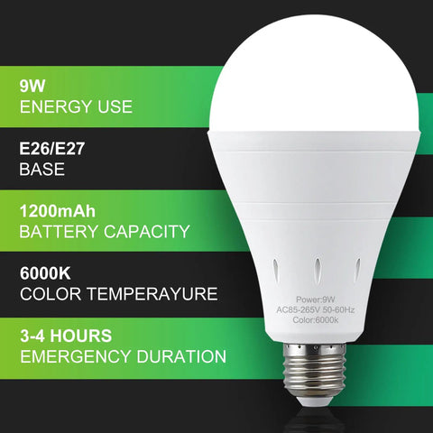 Rechargeable Emergency Light Bulbs Pack of 6, 9W LED with 1200mAh Battery, 60W Equivalent, 6000K Daylight, E26, close-up view