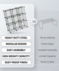 Comparison of 20 Grid Wire Mesh Storage Organizer With Interlocking Cube Panels and flimsy storage options.