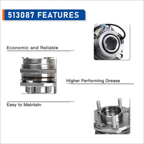 2PCS Front Left/Right Wheel Hub & Bearing Assembly 513087 for 1991 to 1999 GM Vehicles with ABS, economic and reliable features