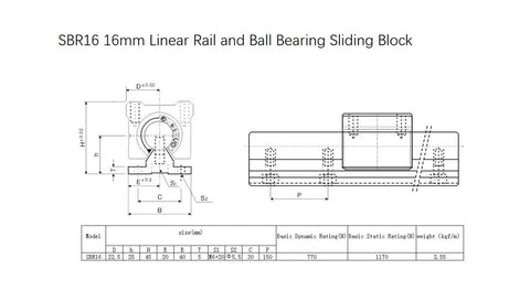SBR16 16mm Linear Rail and Ball Bearing Sliding Block technical drawing for Pro Grade Cnc Router Kit Featuring Four 2750Mm Linear Motion Rails And Eight 16Mm Sbr16uu Aluminum Bearing Sliders Built For Tough Shop Grind.