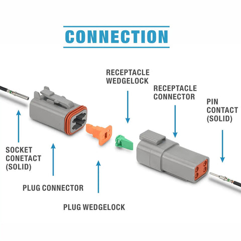 Top Notch IWISS Diesel Grade Deutsch Crimper for Heavy Duty 12 To 26 AWG Wiring showing socket contacts and connectors.