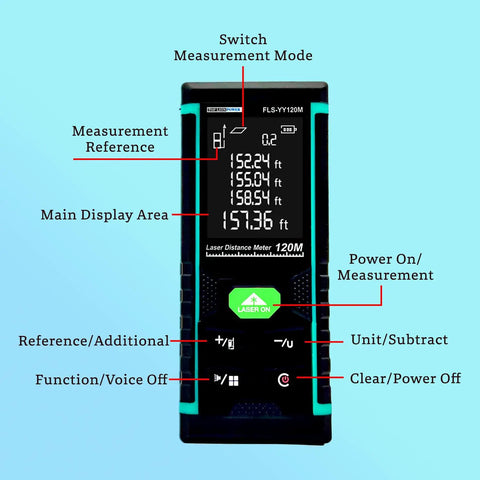 Hella Sharp Green Laser Distance Meter Hardcore Long Range Measuring Tool For Outdoor And Indoor Jobs Featuring Area Volume Calculations And Dead On Millimeter Accuracy front view with buttons and display.
