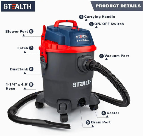 Beast 5.5 Peak HP Wet And Dry Shop Vacuum With 5 Gallon Tank And Blower Drain Port features labeled parts