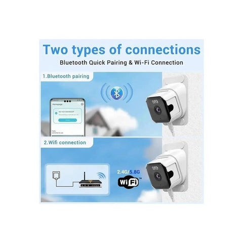 Diagram showing Bluetooth and Wi-Fi connection options for Hella Crisp 2K Cube Security Camera with features.