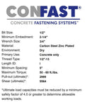 Specifications for 1/2 Inch By 5-1/2 Inch Wedge Anchor Zinc Plated For Concrete Dry Environments Box Of 25 Durable Expansion Anchor Designed For Concrete Surfaces Not Suitable For Brick Block Or Grout ANSI Bit Diameter For Proper Installation