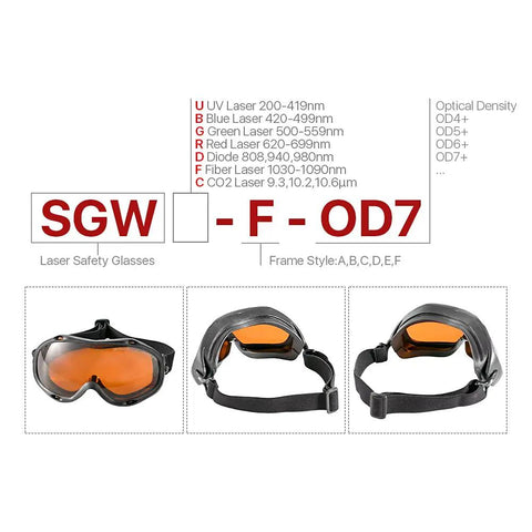 Heavy Duty Laser Safety Glasses And Protective Goggles Engineered For Fiber Handheld Welding Rigs With Hella Thick OD 7 Shields, showing three angles.