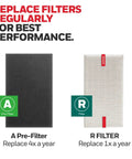 R HEPA Filter Replacement Kit For Air Purifiers With A Pre Filter Roll And Cutting Template Includes Two R HEPA Filters And One A Pre Filter Captures 99.97 Percent Of Allergens Like Pollen Pet Dander Smoke displayed with A Pre-Filter and R Filter images