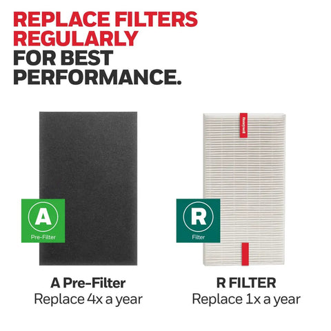 R HEPA Filter Replacement Kit For Air Purifiers With A Pre Filter Roll And Cutting Template Includes Two R HEPA Filters And One A Pre Filter Captures 99.97 Percent Of Allergens Like Pollen Pet Dander Smoke displayed with A Pre-Filter and R Filter images