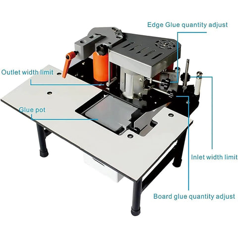 Portable Edge Bander For Woodworking, Lightweight Edge Banding Machine With Curve And Straight Edges, Adjustable Speed Control.