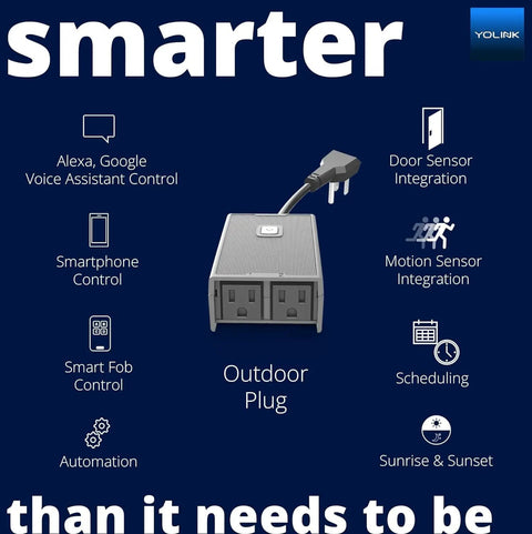 Outdoor Smart Plug With Ultra Long Range One Quarter Mile, Works With Alexa, Google Assistant, And IFTTT, Dual Outlets Display