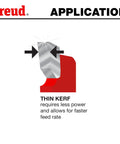 Diagram showing thin kerf application of 10 Inch Industrial Thin Kerf Glue Line Ripping Blade With TiCo Hi Density Carbide For Beastly Cuts