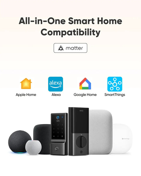 Zero Sweat Plug And Play Keyless Entry Door Lock With Fingerprint Scanner And Built In Wireless Hub For Smart Home Automation device with Apple Home, Alexa, Google Home.