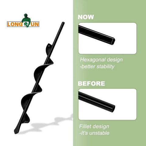 Post Hole Auger For Garden And Fence Posts Heavy Duty 8 Inch By 31.5 Inch Deep Earth Digger Drill Bit With 0.79 Inch Inner Shaft