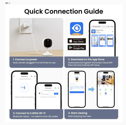 Quick connection guide for 2K Indoor Outdoor Security Camera System For Pets And Family Color Night Vision White Light Siren 24 Seven SD Recording Alexa Compatible Plug In C1 White 2 Pack 2 4GHz