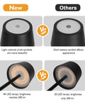 Comparison of Cordless Table Lamp With 6000mAh Battery IP54 Waterproof All Aluminum Body Touch Dimming Warm Light design and LED count.