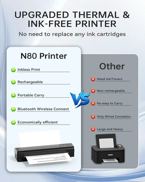 Travel Ready Portable Bluetooth Thermal Printer For On The Go, Inkless N80 Wireless Printer vs traditional printer features chart