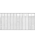 Top Shelf Badass V Groove Pulley Bearing Lv62010zz 6Mm Inner Bore 20Mm Outside Diameter 10Mm Thickness Zz Double Sealed specifications chart.