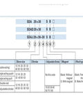 Rock Solid Air Pneumatic Cylinder With Spring Return And Compact Aluminum Workhorse Design For Ready To Roll Automation Projects featuring specification chart.