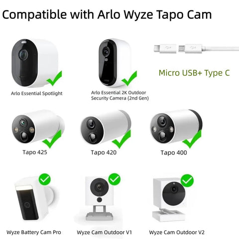 Image showing compatible Arlo and Wyze cameras, highlights rugged solar panel charger with USB C and Micro USB ports.