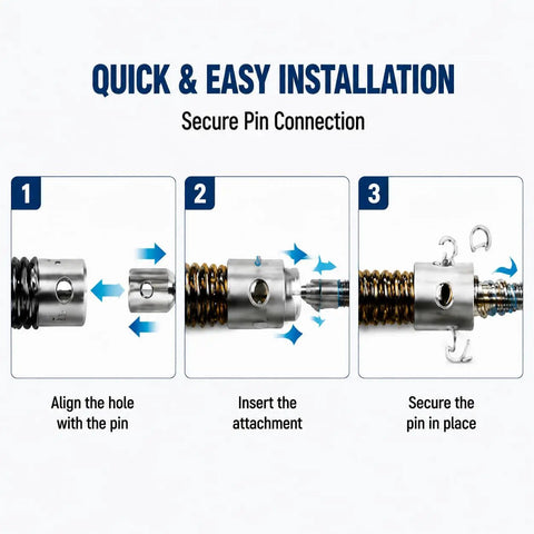 Installation guide for 1/2 Inch 3/8 Cable Drain Auger Bit Set With Steel Cutting Heads Fits AN200B Pipe Snakes.