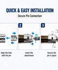 Quick installation guide for Heavy Workhorse Half And Three Eighth Inch Cable Drain Auger Bit Set with secure pin connection steps.
