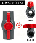 Rock Solid 1 Inch Sch80 Pvc Ball Valve 4 Pack showing open and close positions with red handle and smooth operation.