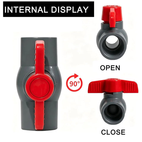 Rock Solid 1 Inch Sch80 Pvc Ball Valve 4 Pack showing open and close positions with red handle and smooth operation.