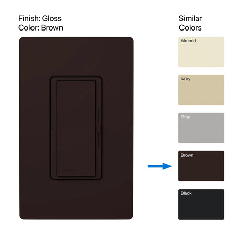Super Sleek LED Dimmer Switch Compatible With Single Pole Or Three Way Wiring showing glossy brown finish with similar color options.