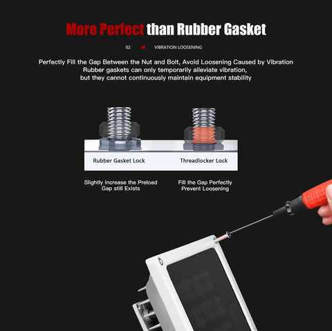 Comparison of Rubber Gasket Lock and Red 271 Permanent Thread Locker For Nuts And Bolts, showing application on a bolt with a tube.