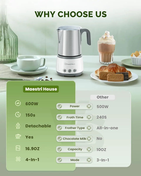 4 In 1 Barista Quality Electric Milk Frother And Steamer with 16.9 Ounce Capacity, 600W Power, shown with coffee and snacks