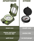Rugged Lensatic Sighting Compass With Carrying Bag Waterproof And Shakeproof Army Green vs other compass comparison
