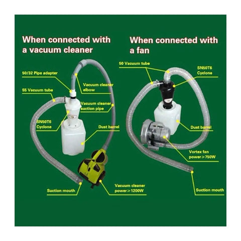 Diagram showing Turbocharged Cyclone Vacuum And Industrial Push Sweeper connections to vacuum cleaner and fan.
