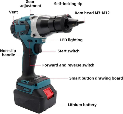 Beast Mode Cordless Rivet Gun With Fast Charge Battery For Hella Smooth Metal Fab Work And Quick Car Repairs Featuring One Tap Trigger To Snag Iron Or Aluminum Parts Without Cable Clutter with labeled features.