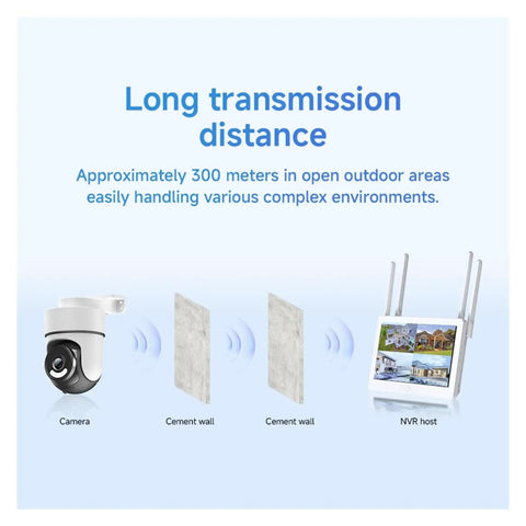 Diagram showing long transmission distance of Rugged 10 Inch Touch Screen 4Ch Nvr Security Kit with PTZ camera and NVR host.