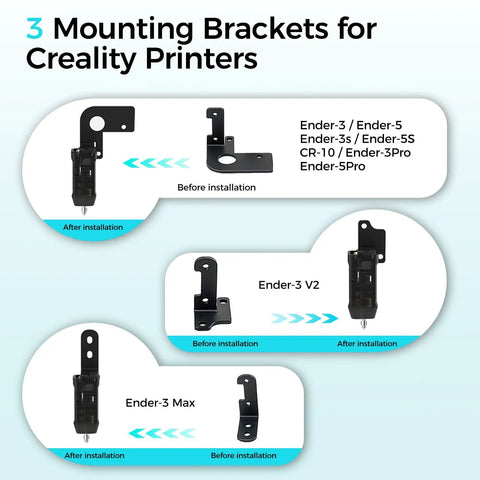 3 mounting brackets for Creality printers including Ender-3 V2 and Ender-3 Max. CR Touch Auto Leveling Sensor For Ender 3 V2 Neo Ender 3 S1 Pro And CR 10 Smart Pro Printers Nail Flawless First Layers With Easy Bed Leveling No Mounting Bracket Included For Quick Reliable High Quality Prints.